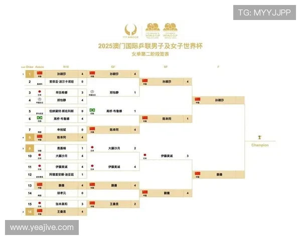 2026年世界杯赛程时间表完整内容，结合小红书攻略帮你合理安排观赛时间